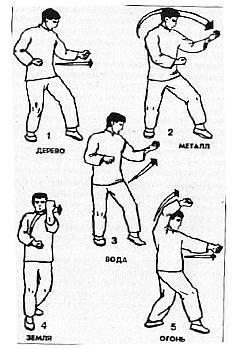 Психотехника восточных единоборств - _42.jpg