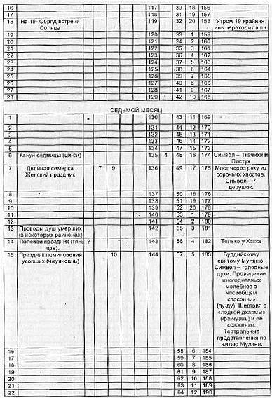 Психотехника восточных единоборств - _72.jpg