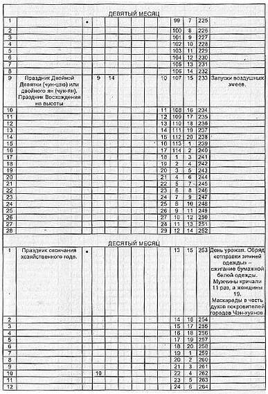 Психотехника восточных единоборств - _74.jpg