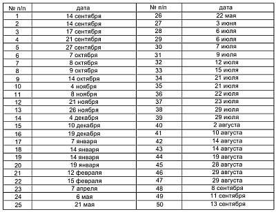 Психотехника восточных единоборств - _130.jpg