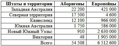 Канака — люди южных морей - i_065.jpg