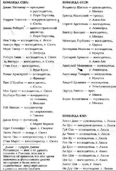 Восхождение Мира на Эверест - i_028.jpg