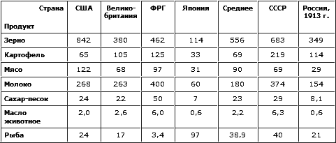 Убийство Сталина и Берия - t1.png