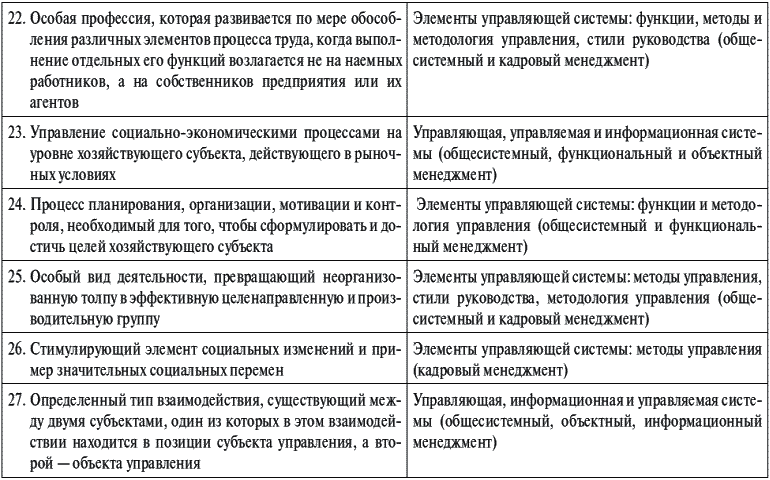 Инновационный менеджмент - _009.png