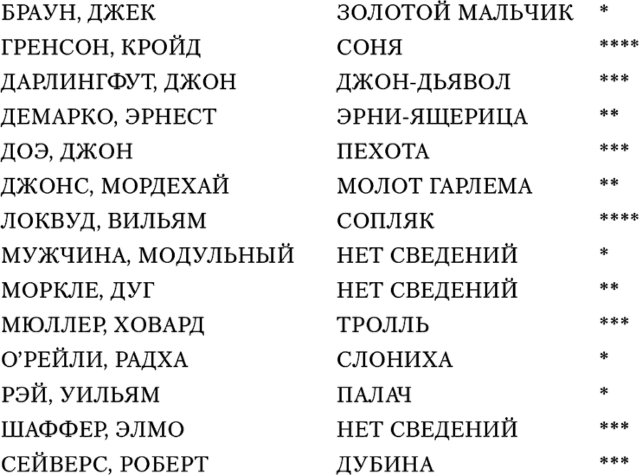 Рука мертвеца - i_001.png