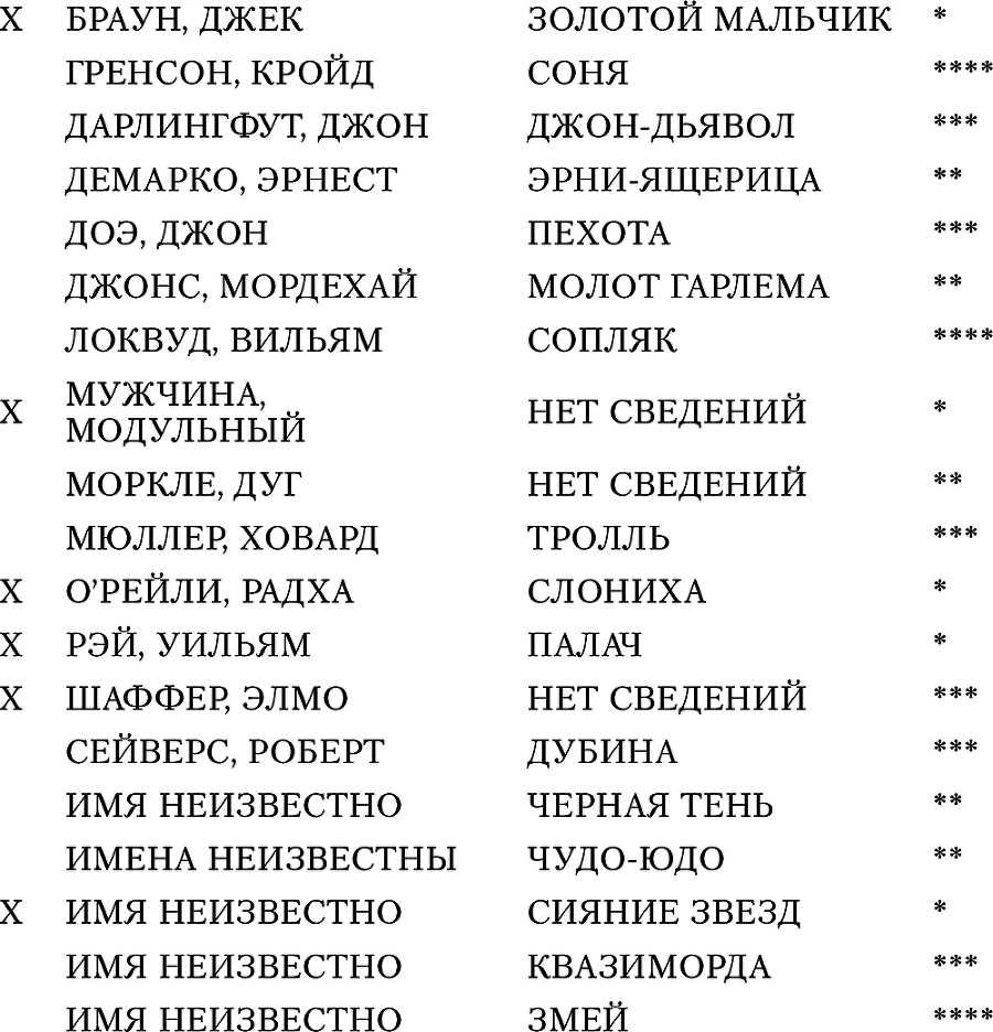 Рука мертвеца - i_003.png