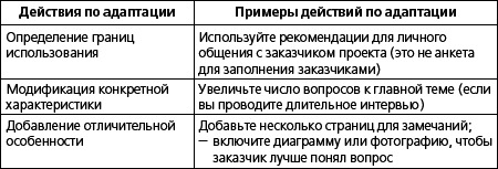 Набор инструментов для управления проектами - _60.png