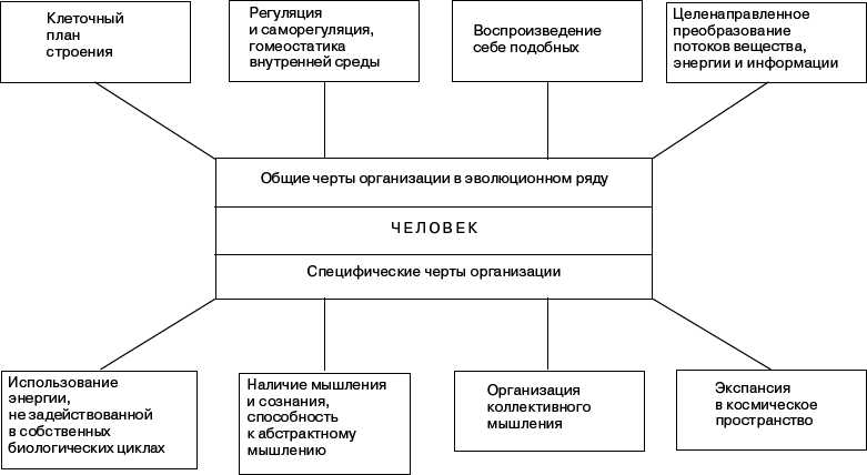 Человек в экстремальной ситуации - _01.png