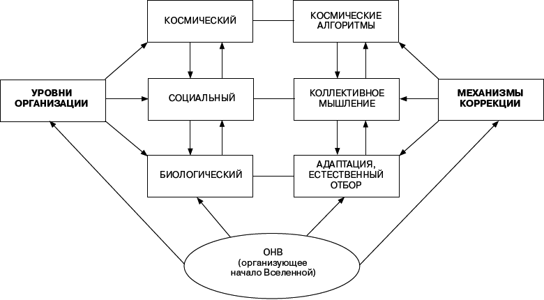 Человек в экстремальной ситуации - _02.png