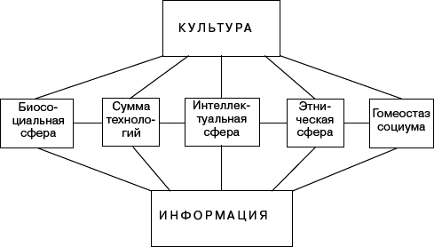 Человек в экстремальной ситуации - _09.png