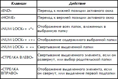 Домашний компьютер - i_040.png