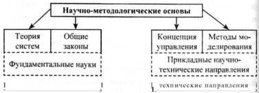 Организация комплексной системы защиты информации - i_002.jpg