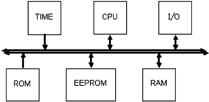 Знакомьтесь, информационные технологии - i_010.png