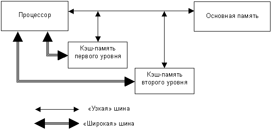 Знакомьтесь, информационные технологии - i_012.png