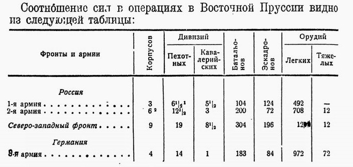 Первая мировая война - tt.jpg