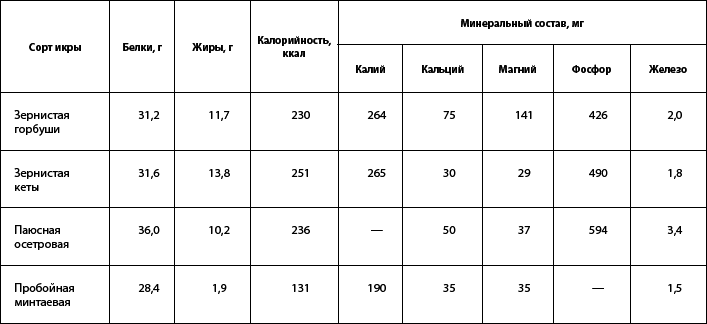 Питание для здоровья - i_003.png