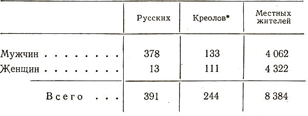 Отечественные мореплаватели — исследователи морей и океанов - i_048.png