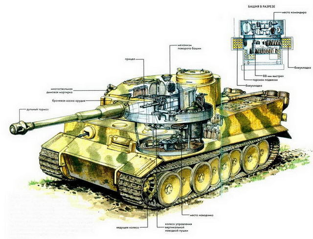 Танк против танка - pic_113.jpg