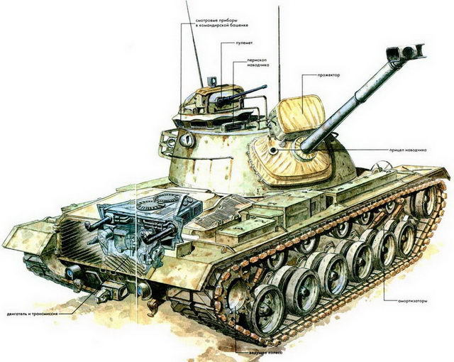 Танк против танка - pic_147.jpg