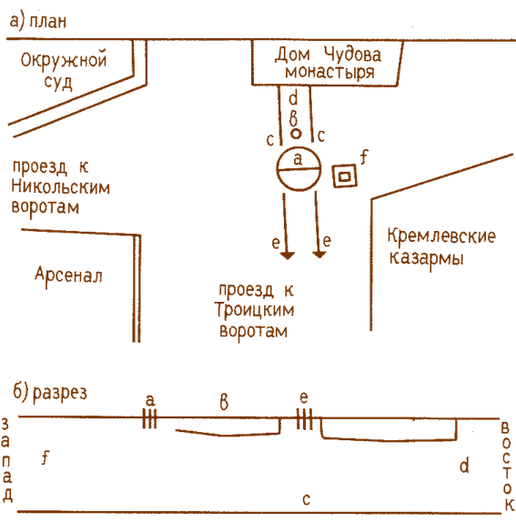 Тайны подземной Москвы - i59c31ea3b5