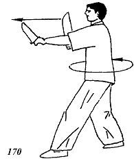 Энциклопедия ВИН ЧУН КУНГ-ФУ. Кн.6. Техника мечей-бабочек 