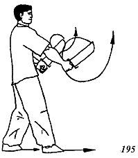 Энциклопедия ВИН ЧУН КУНГ-ФУ. Кн.6. Техника мечей-бабочек 