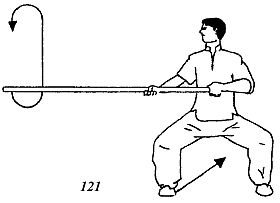 Энциклопедия ВИН ЧУН КУНГ-ФУ. Кн.5. Техника шеста