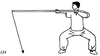 Энциклопедия ВИН ЧУН КУНГ-ФУ. Кн.5. Техника шеста