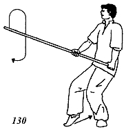 Энциклопедия ВИН ЧУН КУНГ-ФУ. Кн.5. Техника шеста