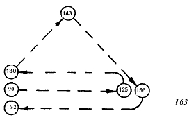 Энциклопедия ВИН ЧУН КУНГ-ФУ. Кн.5. Техника шеста