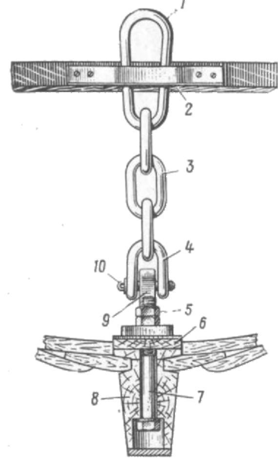 Шлюпка. Устройство и управление - pic_10.jpg