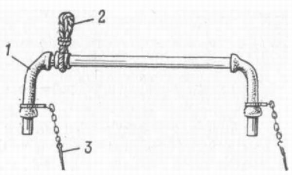 Шлюпка. Устройство и управление - pic_28.jpg