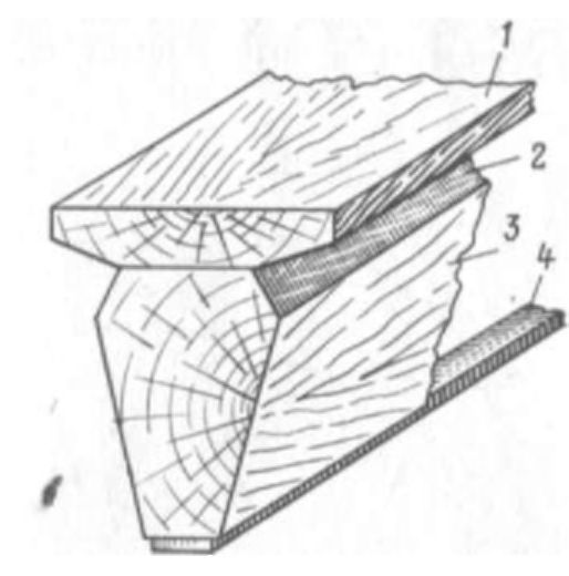 Шлюпка. Устройство и управление - pic_3.jpg