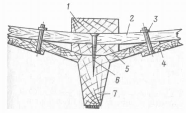 Шлюпка. Устройство и управление - pic_4.jpg