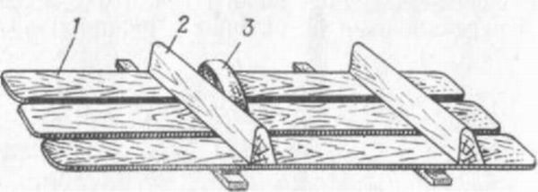 Шлюпка. Устройство и управление - pic_9.jpg