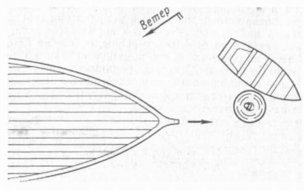 Шлюпка. Устройство и управление - pic_40.jpg