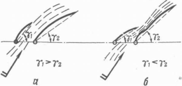 Шлюпка. Устройство и управление - pic_48.jpg
