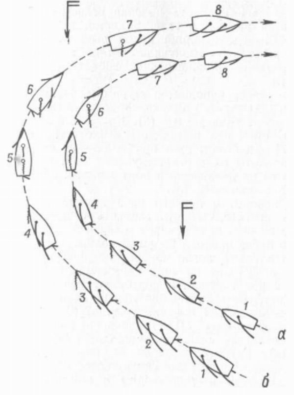 Шлюпка. Устройство и управление - pic_52.jpg