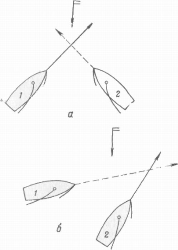 Шлюпка. Устройство и управление - pic_63.jpg