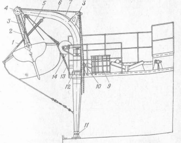 Шлюпка. Устройство и управление - pic_67.jpg