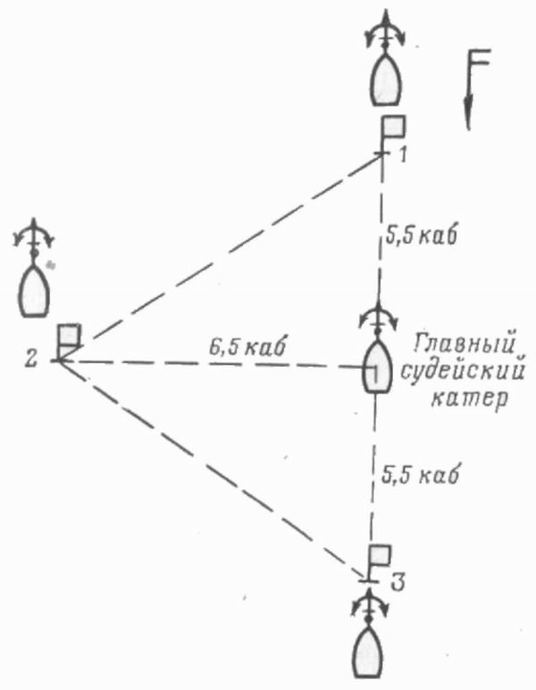 Шлюпка. Устройство и управление - pic_72.jpg