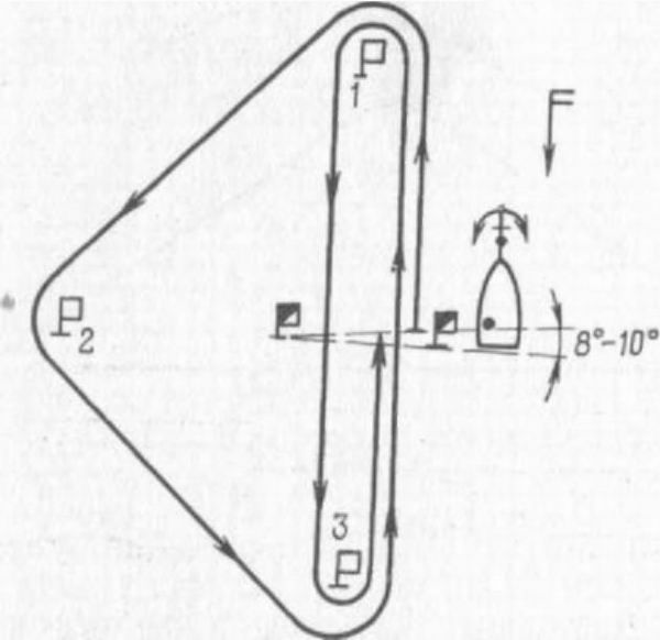 Шлюпка. Устройство и управление - pic_75.jpg