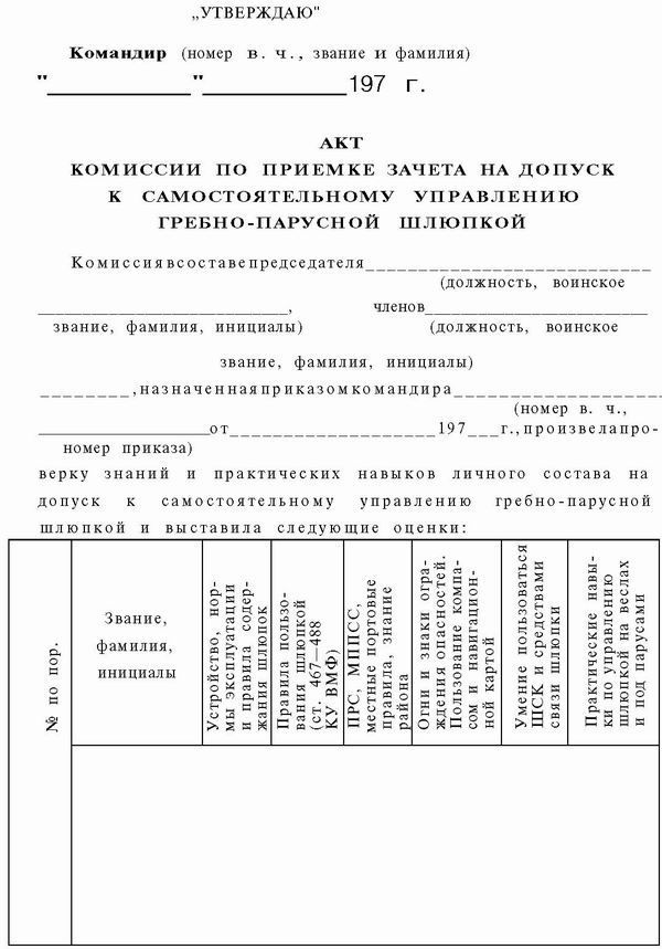 Шлюпка. Устройство и управление - pic_82.jpg