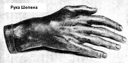 Шопен (картины из жизни) - pic_4.jpg