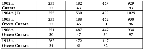 Дагестанские святыни. Книга вторая - i_020.png