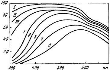 Свет в море - i_040.jpg
