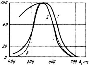 Свет в море - i_044.jpg