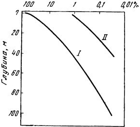 Свет в море - i_050.jpg