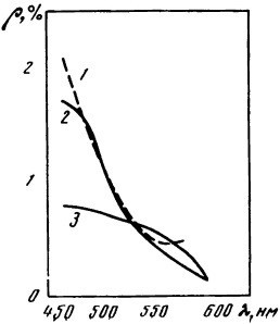 Свет в море - i_054.jpg