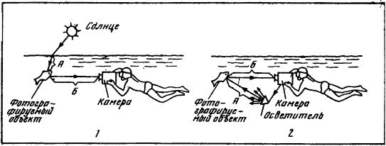 Свет в море - i_080.jpg